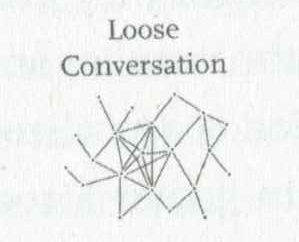 loose_conversation